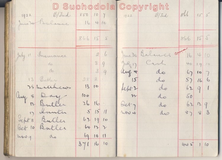 Edward Day Swindon Bank Book 1900