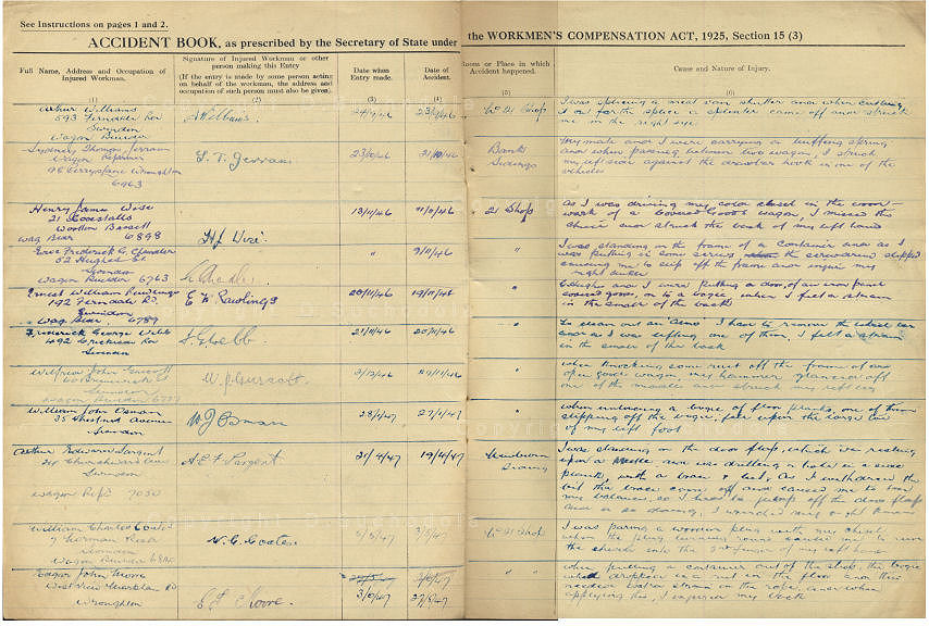 GWR Accident Book 21 Shop 1944